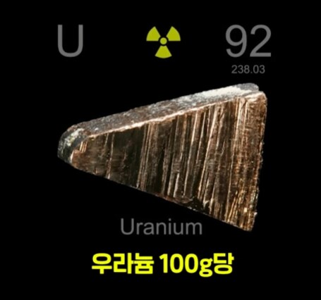 의외로 한입만 먹어도 다이어트 실패하는 음식_1.png