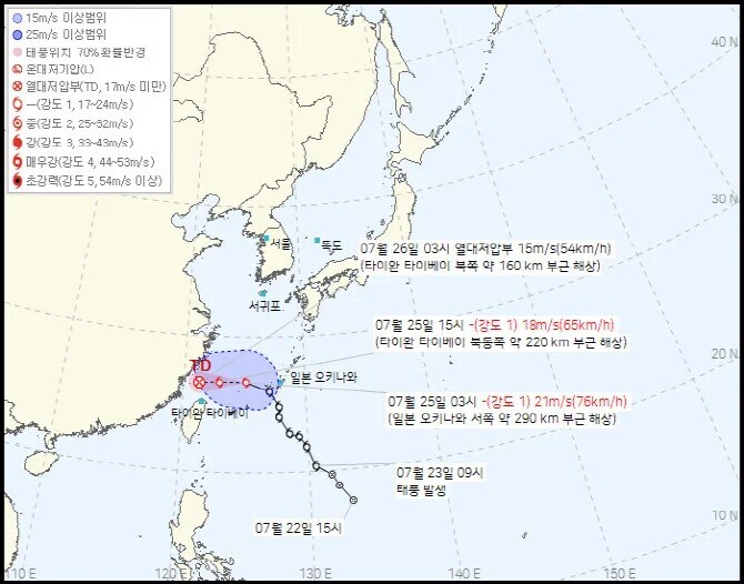 태풍 : K-열돔 너무 강해요.jpg_1.jpg