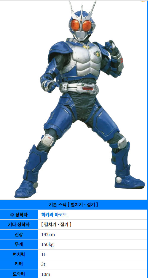1화부터 극초반 괴인에게 떡발리는 최약체 가면라이더 특_12.jpg