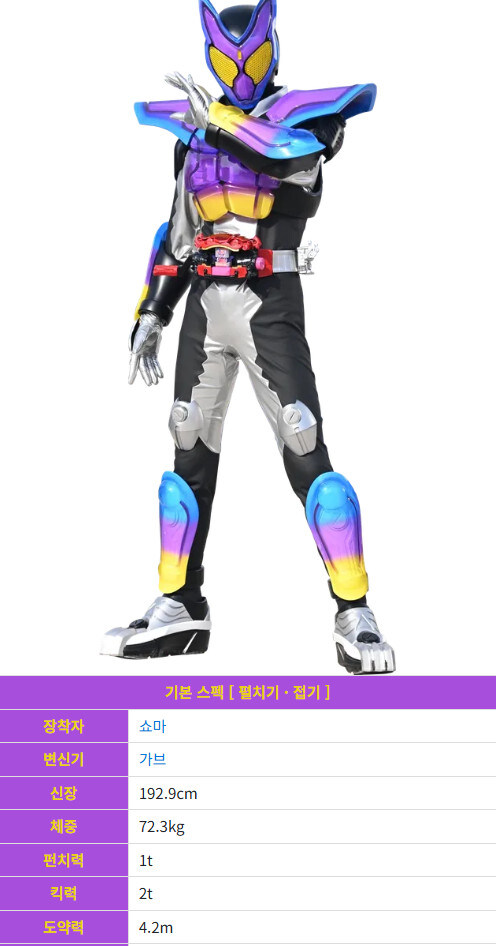 1화부터 극초반 괴인에게 떡발리는 최약체 가면라이더 특_13.jpg