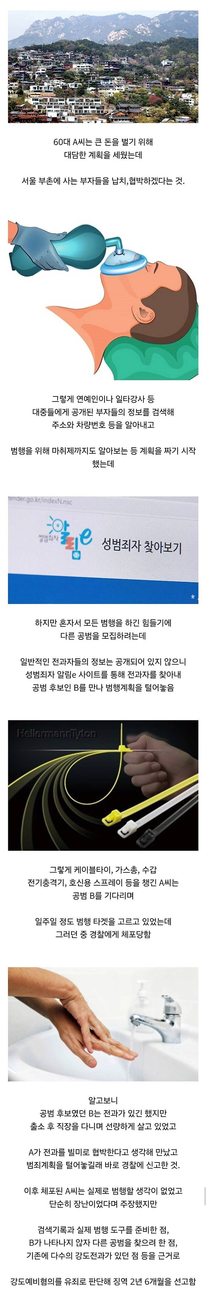 부자들 납치 협박해 돈 벌려던 60대의 계획.jpg_1.png