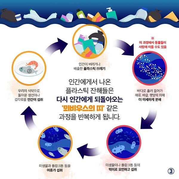 알게 모르게 지구가 인류에게 하고 있는 공격_2.jpg