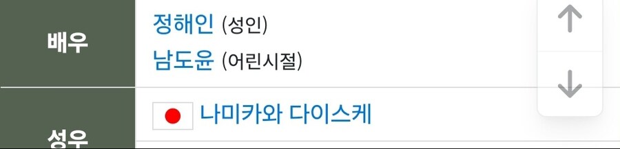의외로 일본 성우진 라인업이 화려한 한국 드라마_2.jpg