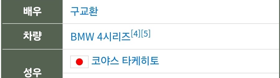 의외로 일본 성우진 라인업이 화려한 한국 드라마_4.jpg