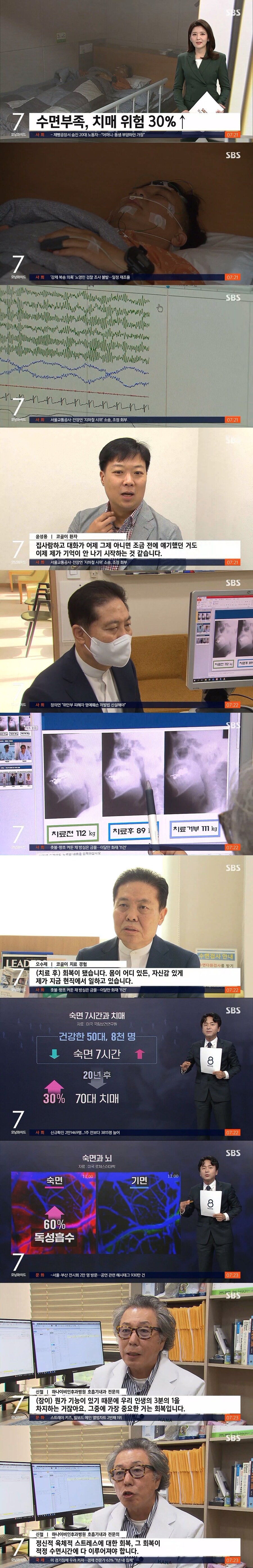 치매 위험을 30% 증가 시키게 되는 습관.jpg_2.jpg