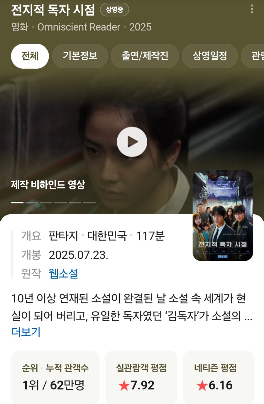 힌국영화계가 성공하는 방법 ㄹㅇ ㅋㅋㅋㅋ_1.jpg
