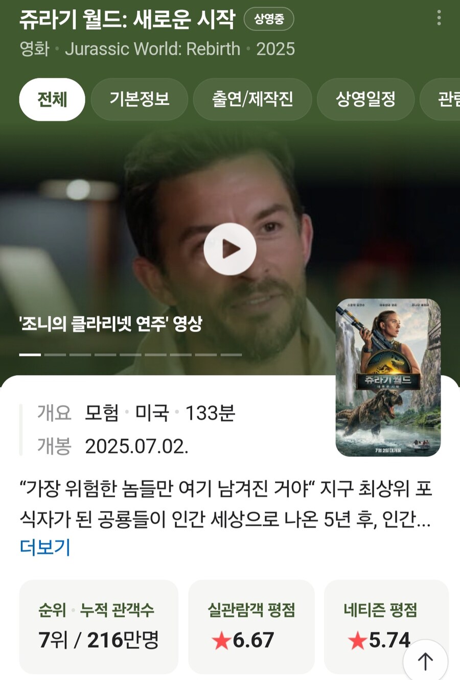 힌국영화계가 성공하는 방법 ㄹㅇ ㅋㅋㅋㅋ_2.jpg
