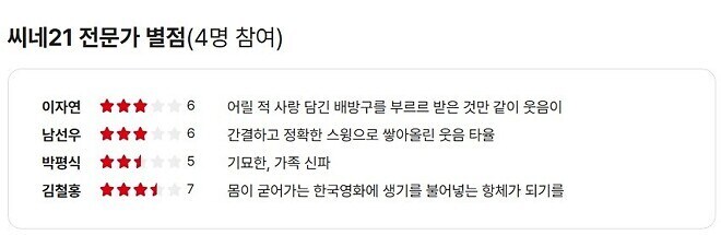 영화 좀비딸 평론가 평점.jpg_2.jpg