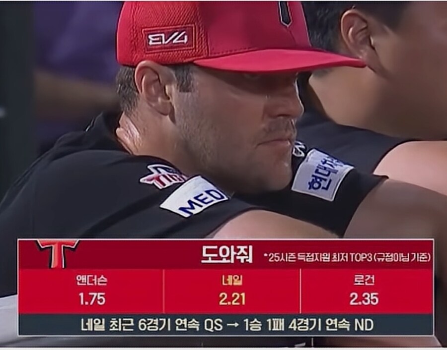 투수 평균 자책점 아님_1.jpg
