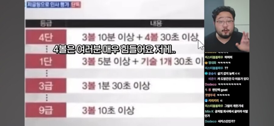 전문가도깜짝 놀란 승진조건_4.jpg