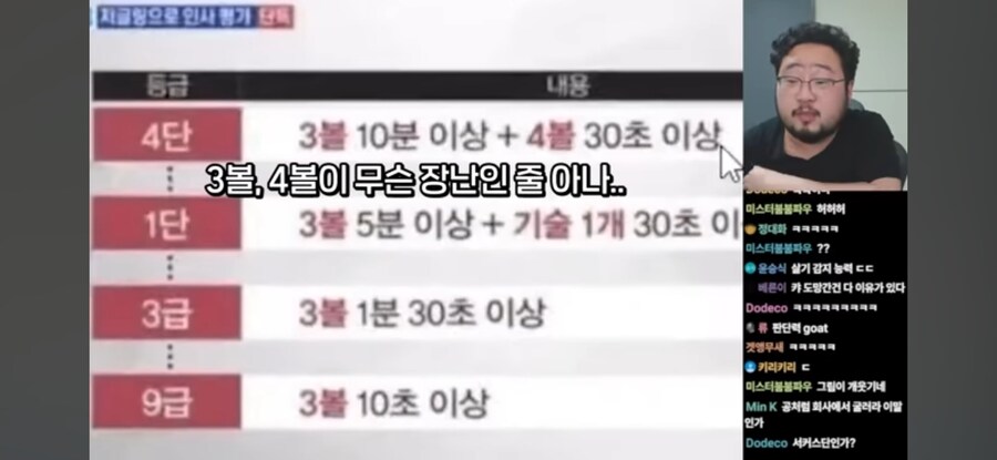 전문가도깜짝 놀란 승진조건_5.jpg