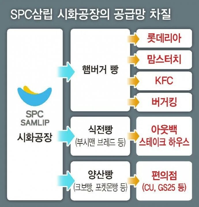 SPC 불매 난이도_5.jpg