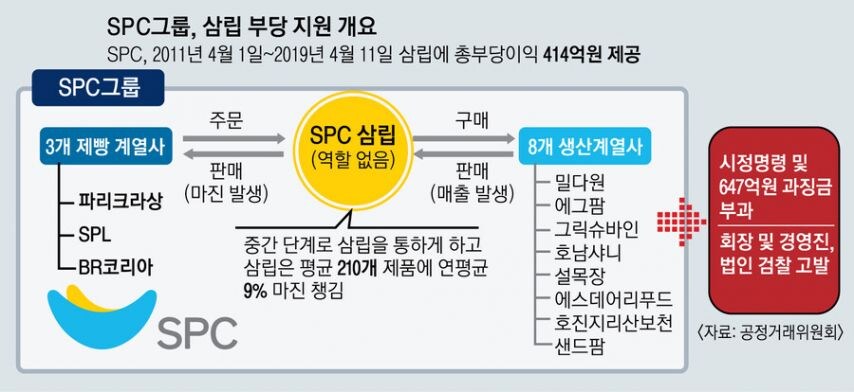 SPC 불매 난이도_6.jpg