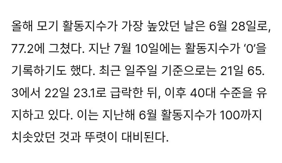 대한민국 역대급 폭염/폭우에 모기 활동지수