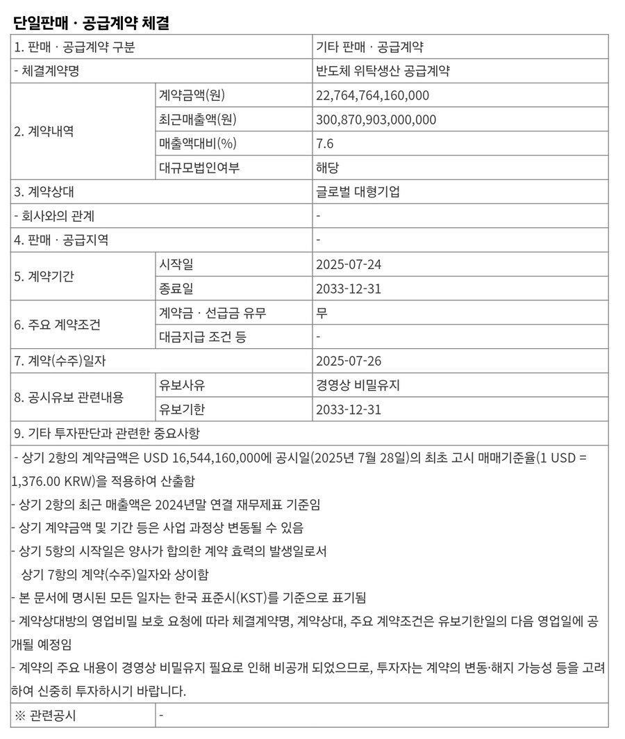 삼성 고객사: 계약사 정보는 비밀로 해주세요_1.jpg