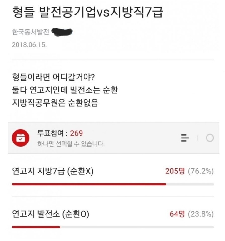 지금은 상상도 못할 과거 7급공무원 인식_4.jpg