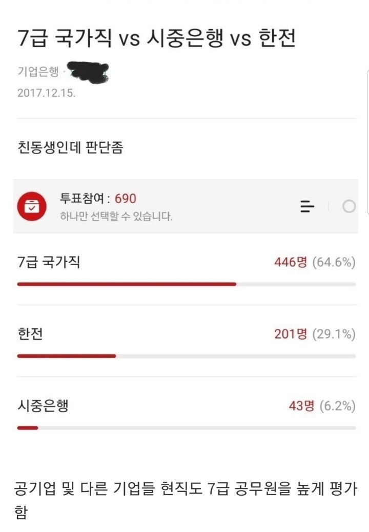 지금은 상상도 못할 과거 7급공무원 인식_5.jpg