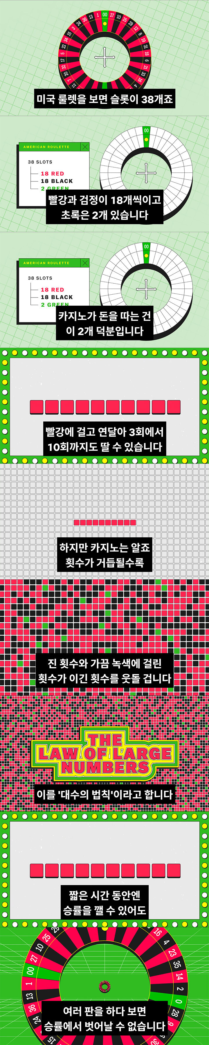 카지노가 돈을 버는 방법_1.jpg