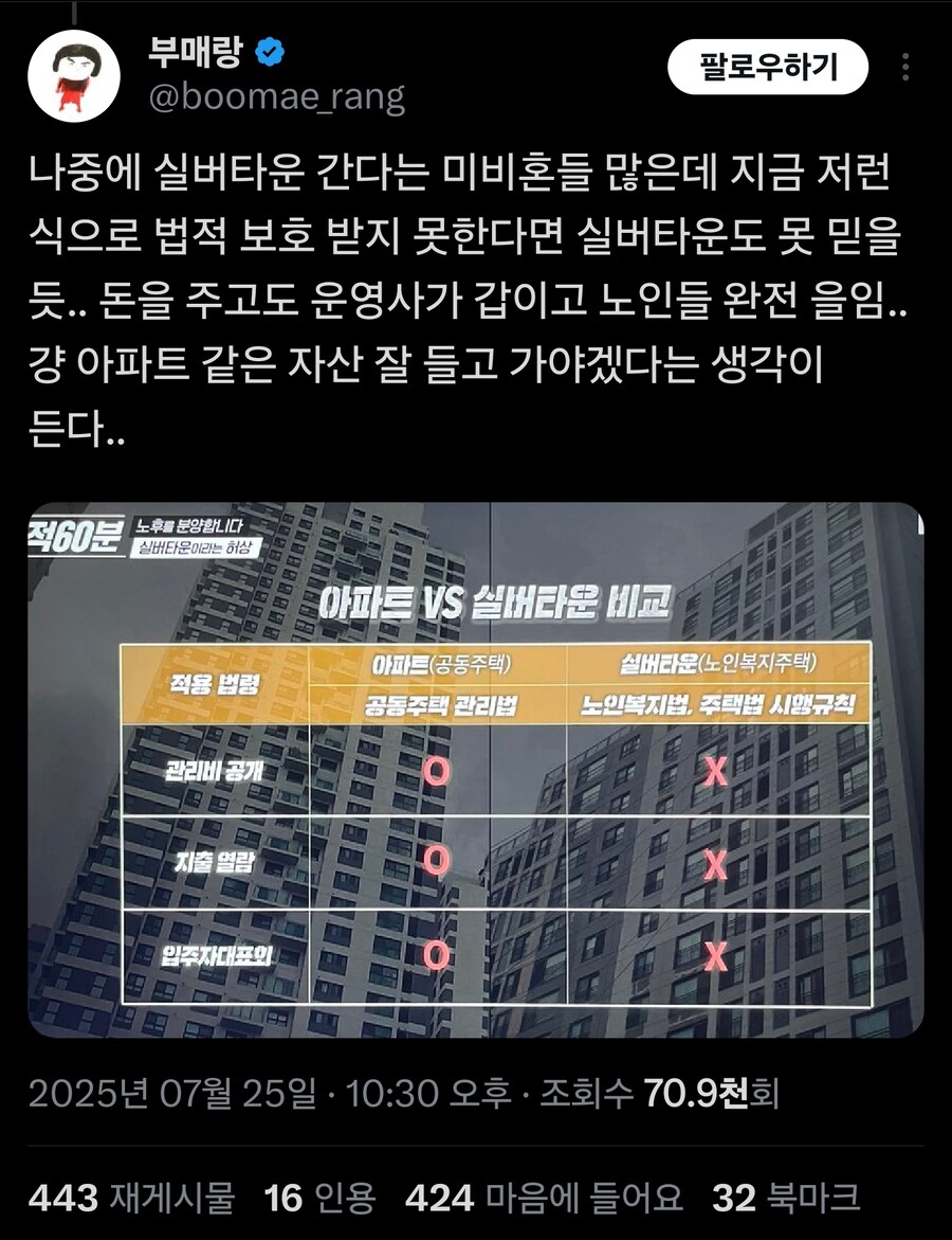 실버타운의 실상._4.jpg