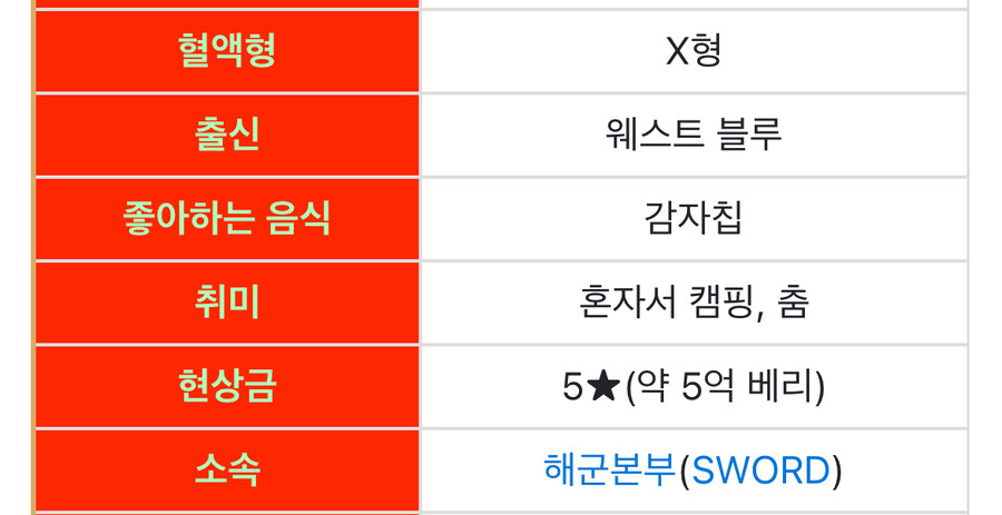 원피스 히바리 관련 흥미로운 것_4.jpg
