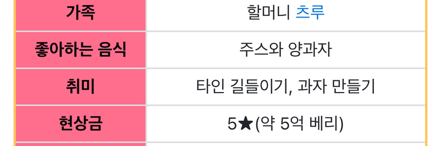 원피스 히바리 관련 흥미로운 것_5.jpg