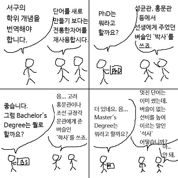 말호)석사가 없어 보이는 인문학적 분석_1.png