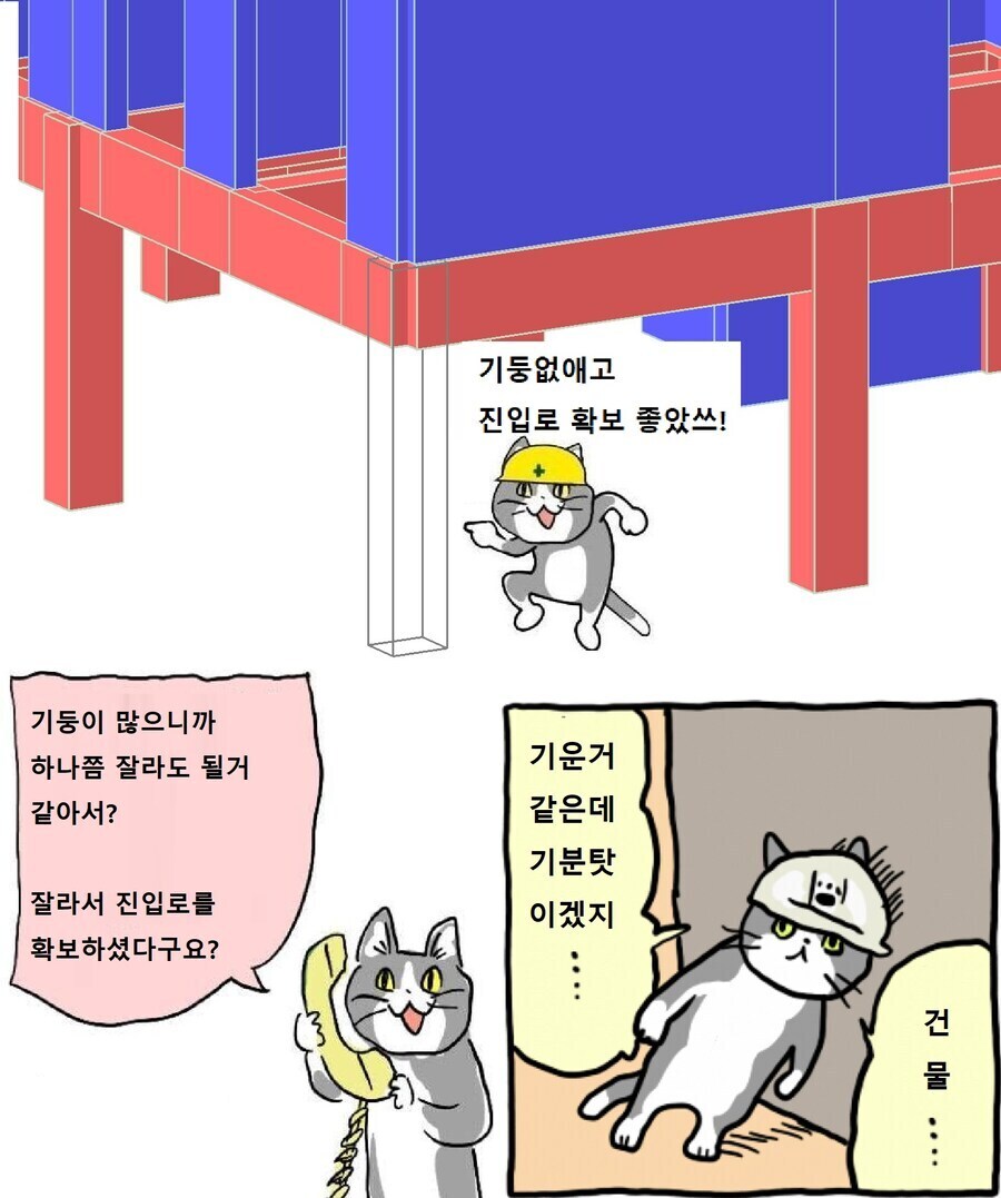 진입로를 확보하는 방법_1.png
