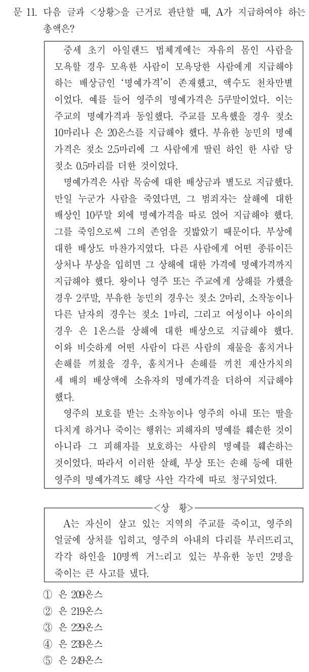 다음 중 중세시대인이 배상해야 하는 금액은.jpg_1.jpg