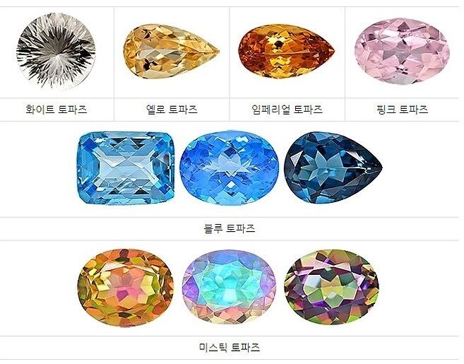 사파이어와 토파즈의 공통점.jpg_2.jpg