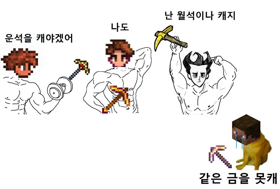 같은 금 곡괭이, 다른 위상_1.png