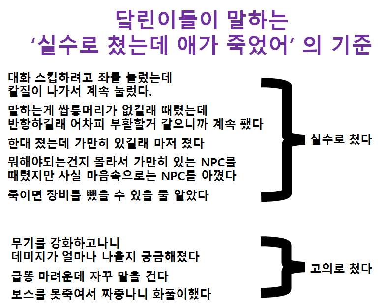 프롬겜 뉴비들의