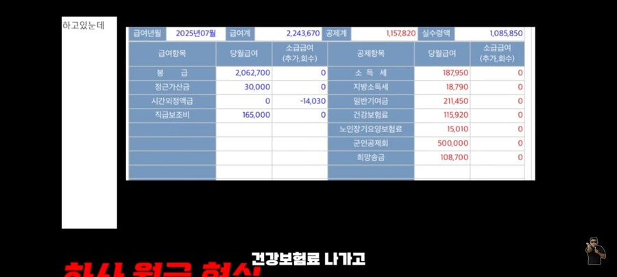 UDT 하사 월급 168만원_6.jpg