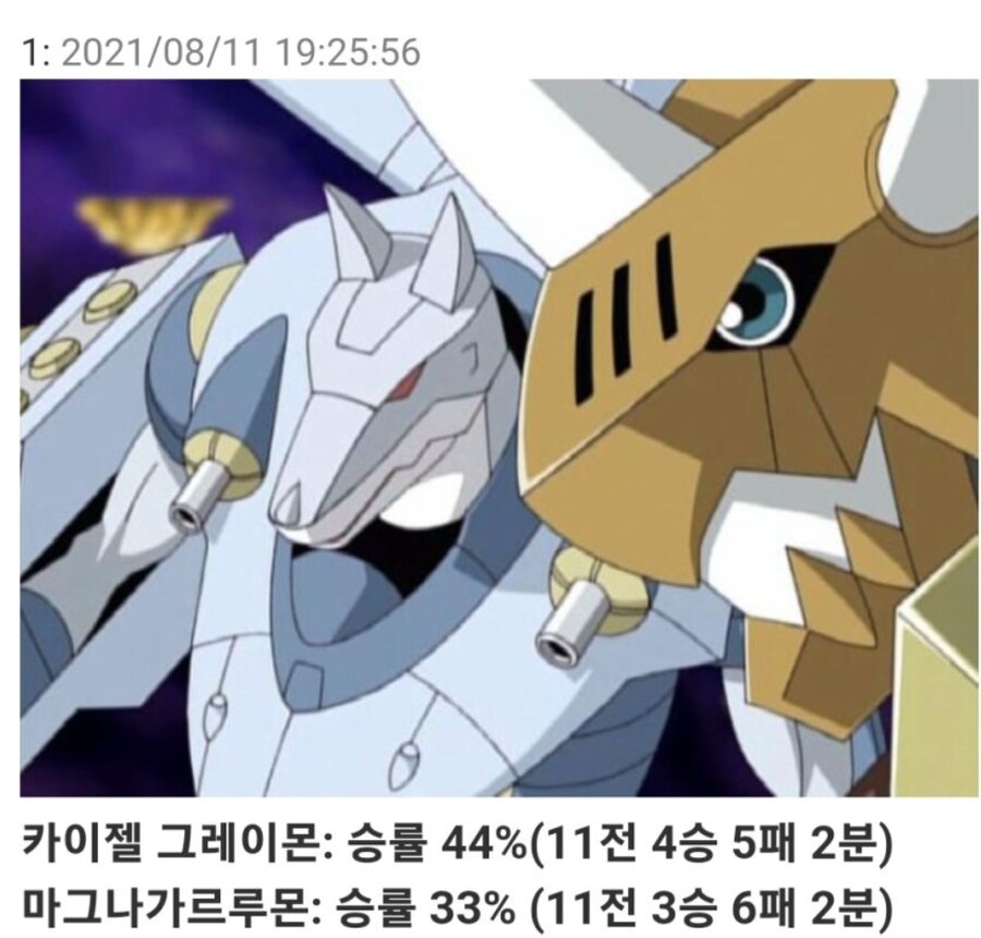 디지몬) 의외로 팀탓충인놈_1.jpg