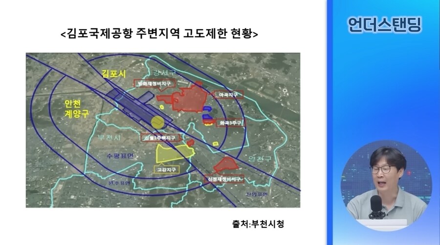 고도제한 날벼락 맞은 목동 재건축…