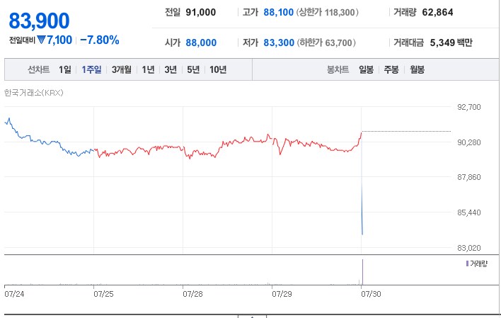 아프리카tv 폭망._1.png
