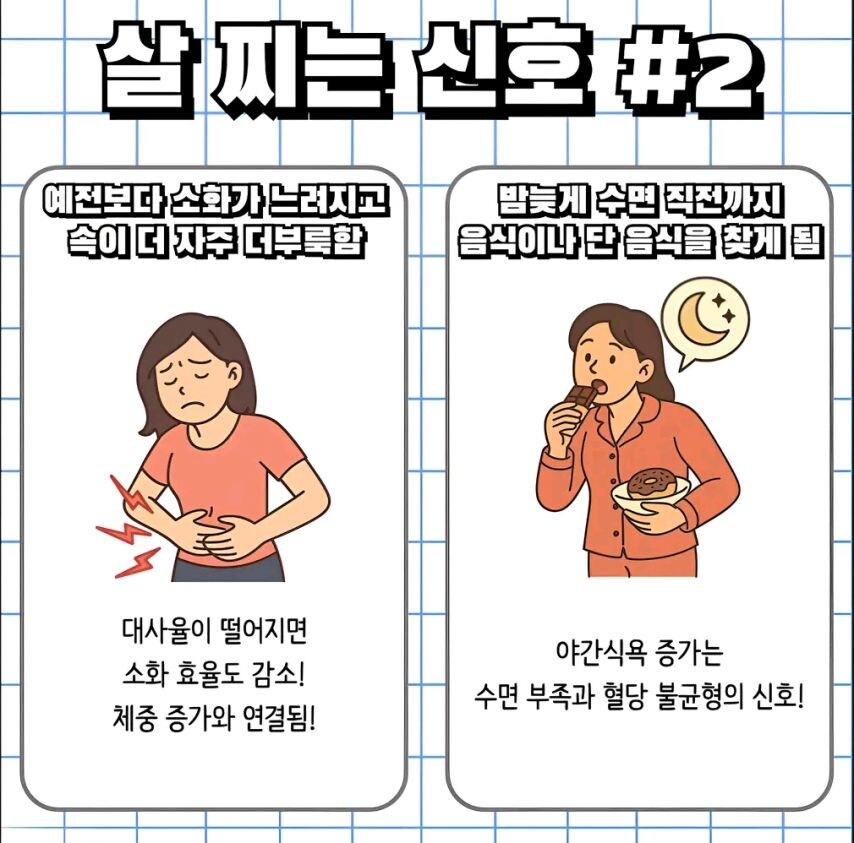 의외로 모르는 살찌는 신호.jpg_3.jpg