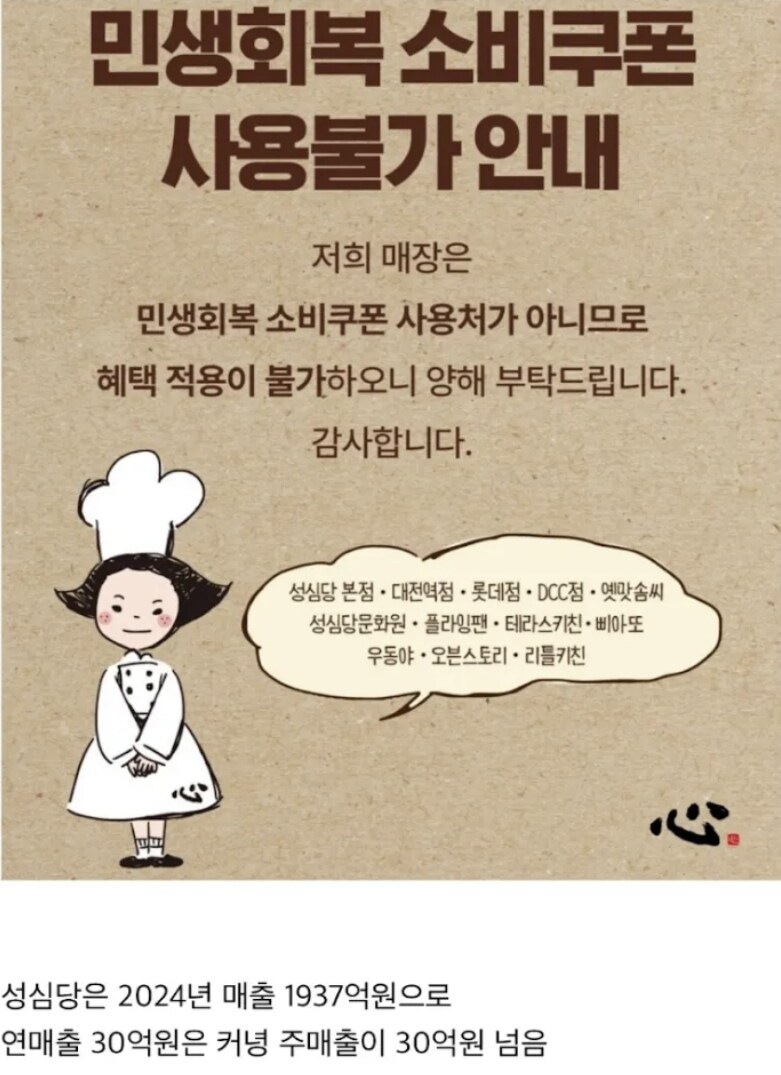 민생회복소비카드 의외로 못사용한곳_1.jpg