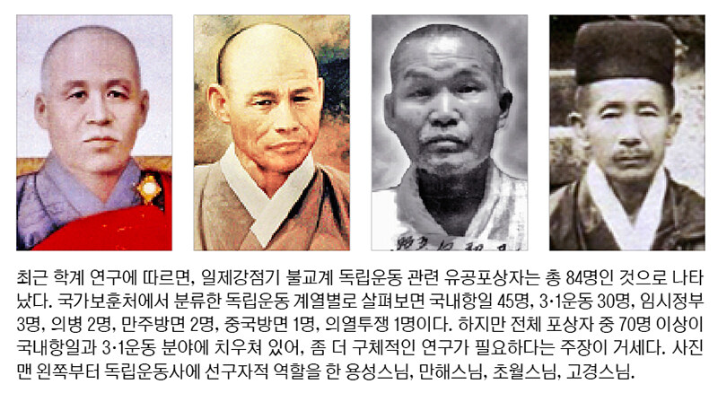 일제강점기 때 어떤 종교는 친일이다 반일이다 나누는 게 의미없는 이유_2.jpg