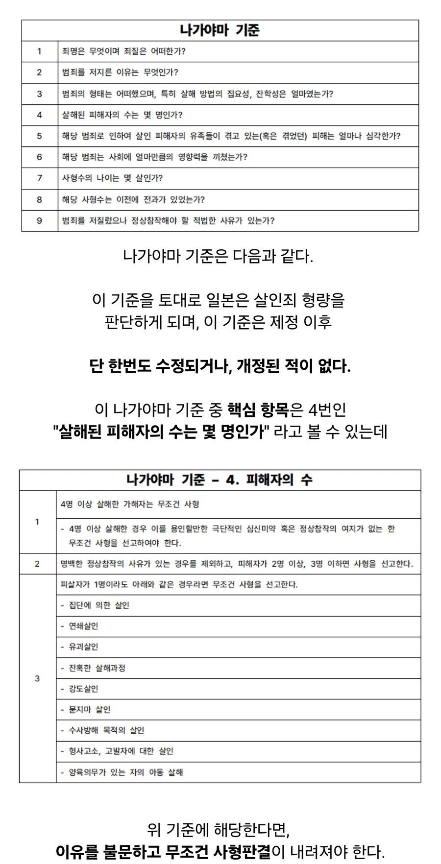 일본 사형제도의 기준을 만든 소설가_6.jpg