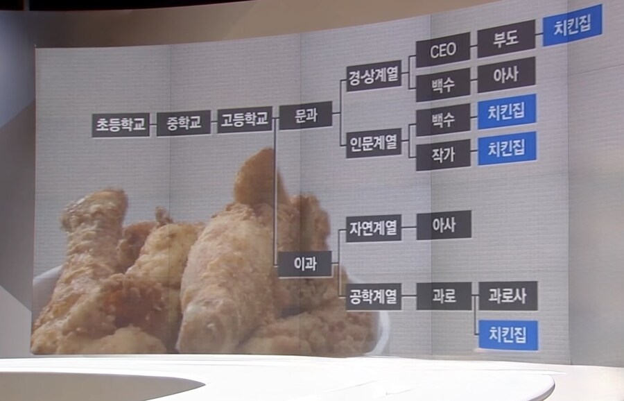 답은 치킨이다._1.jpg