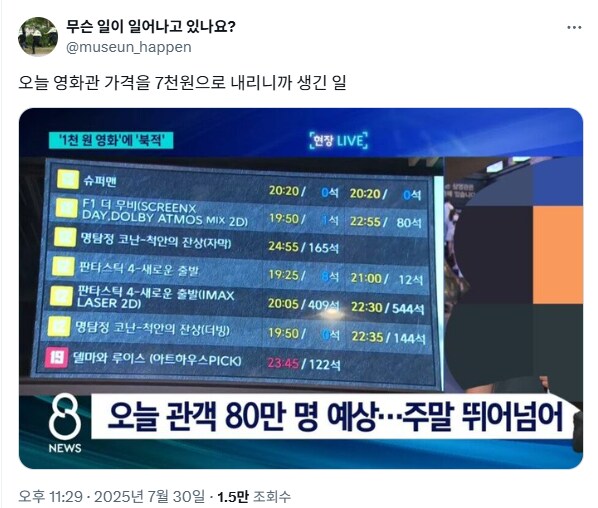 영화관 가격을 내리자 생긴 일.jpg_1.png