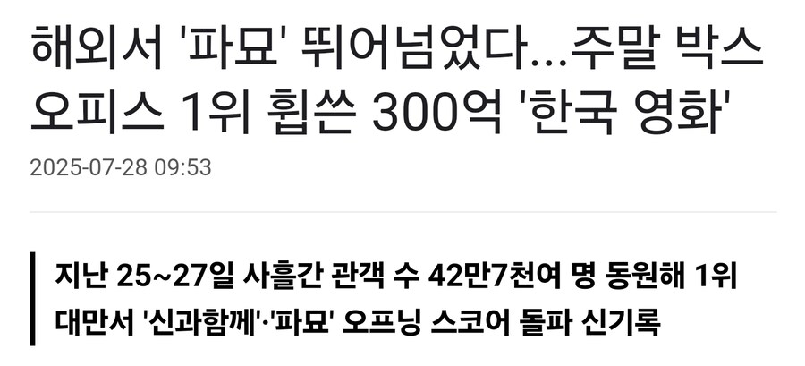 영화) 전지적독자시점, 파묘 제치고 21년 이후 흥행 1위_1.jpg