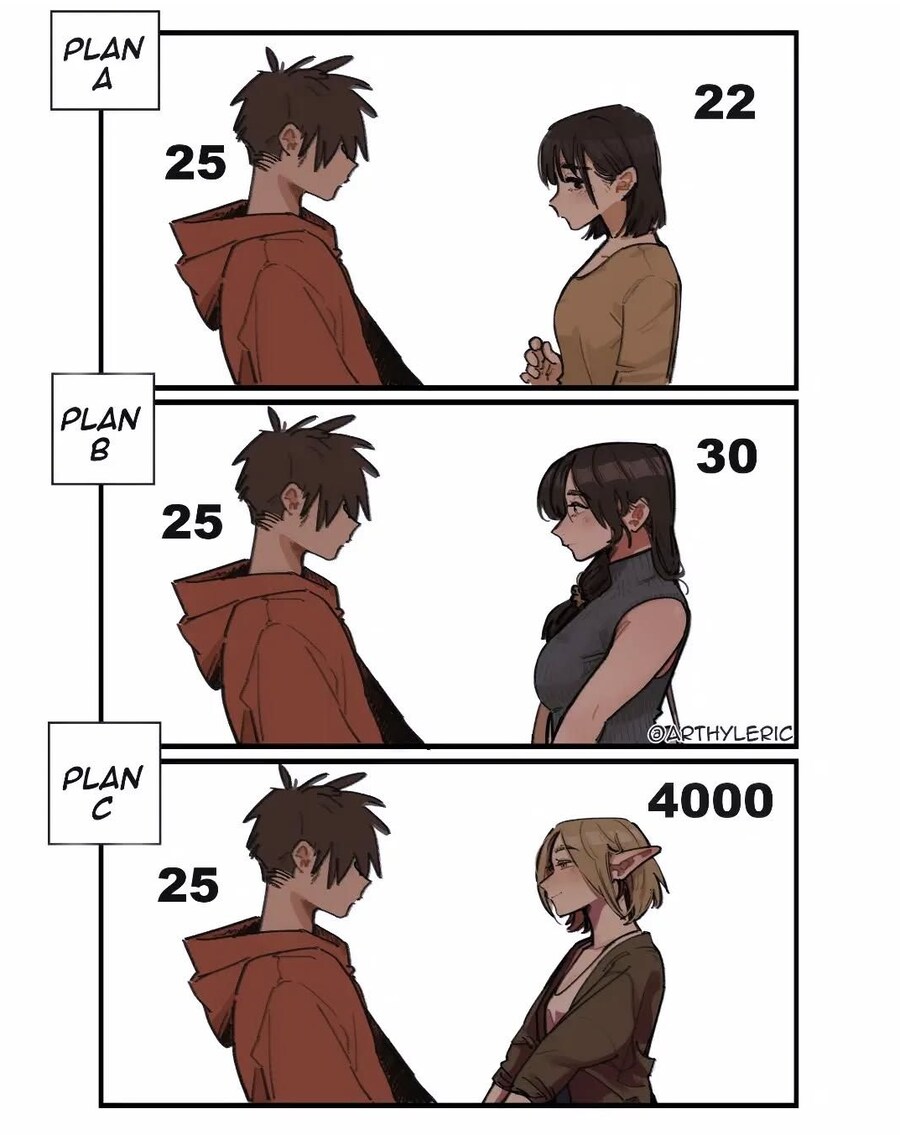 플랜 A.B.C_1.png
