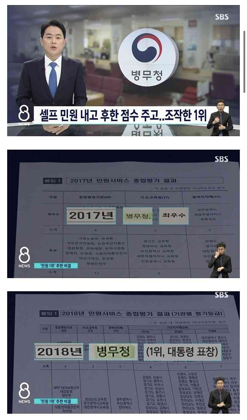 꼴찌가 부정행위로 1등한 사건_1.jpg