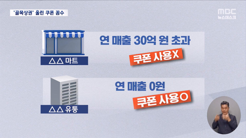 연매출 30억 이상 마트에서 그거 쓸 수 있게된 이유_7.jpg