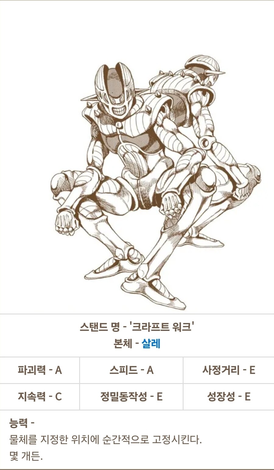 죠죠) 오쿠야스 이상의 멍청이 캐릭터_1.jpg