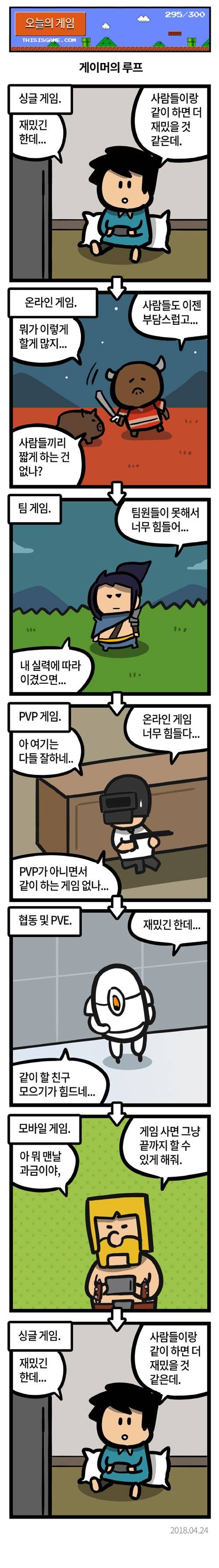 게이머의 루프.jpg_1.jpg