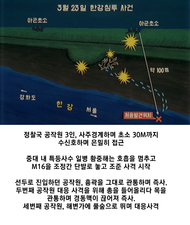북한 무장공비 3명 잡은 전설의 일병.jpg_4.jpg