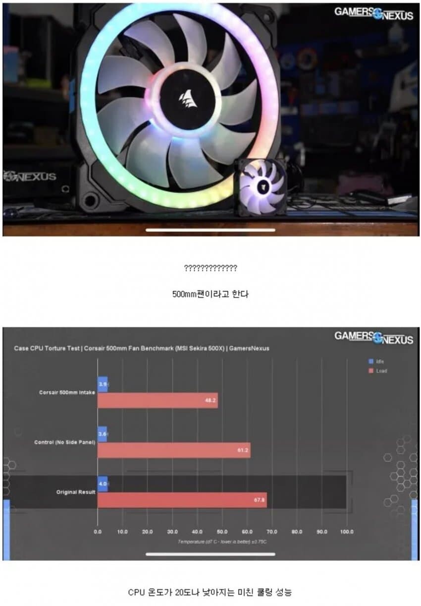 엄청난 성능의 CPU 쿨러.jpg_3.jpg