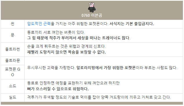 이븐곰으로 알아보는 곰의 습성_2.png